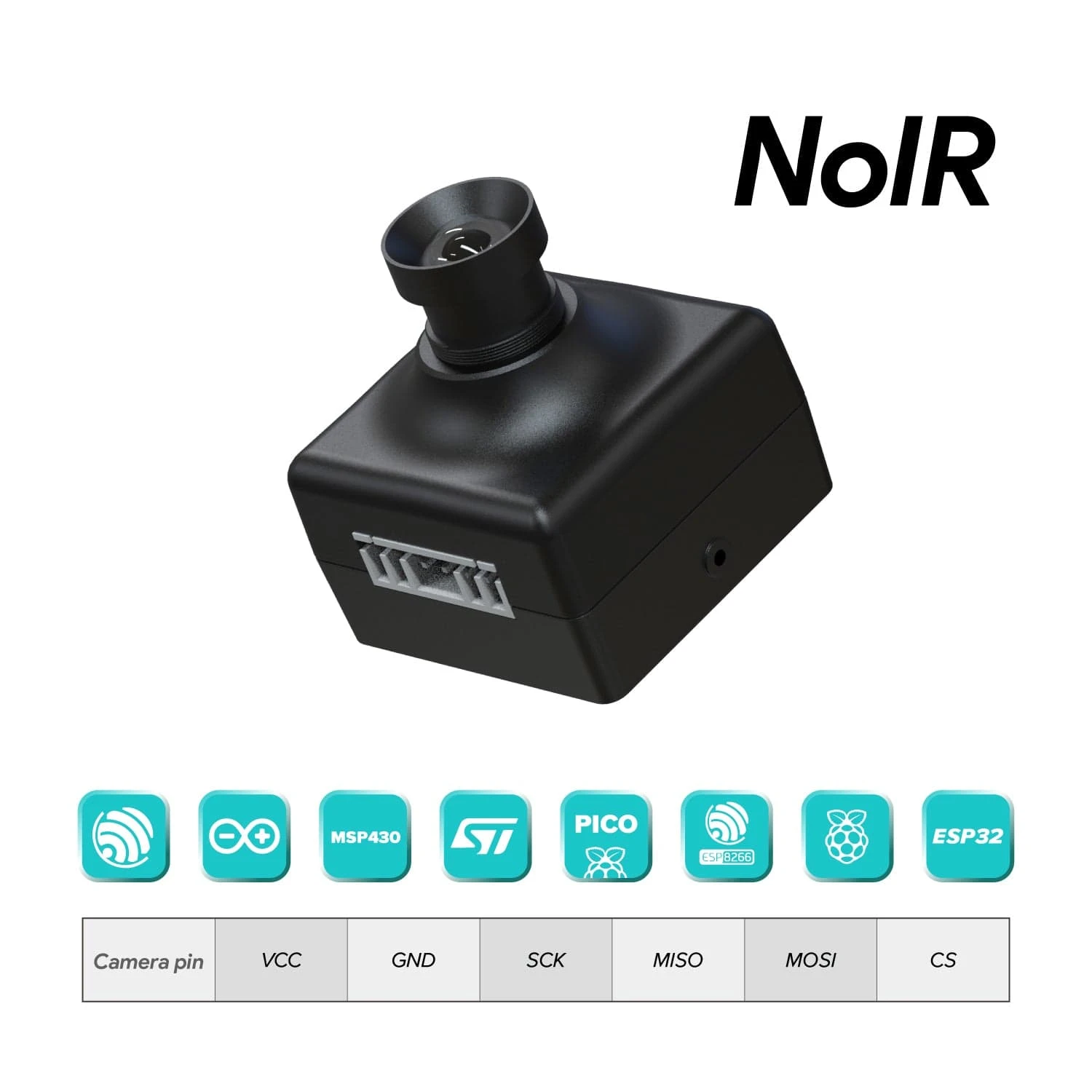 5 MP SPI Camera Module With M12 Lens (NoIR) - Image 2