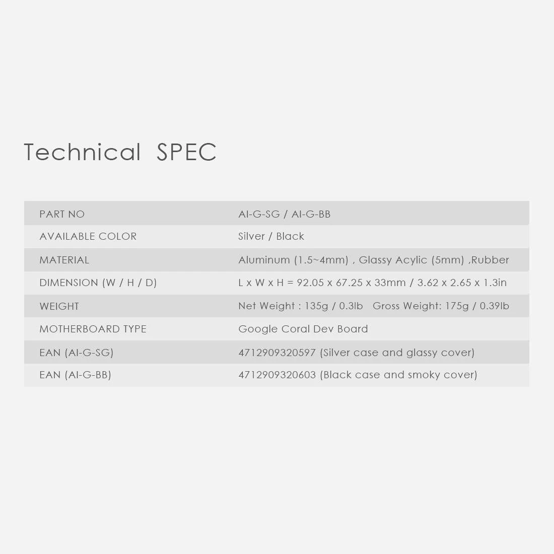 Anidees Google Coral Dev Board Case - Image 8