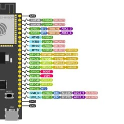 ESP32-S3-DevKitC-1 Development Board -3C Electronic Products esp32 s3 devkitc 1 development board espressif dfr0895 39783110246595