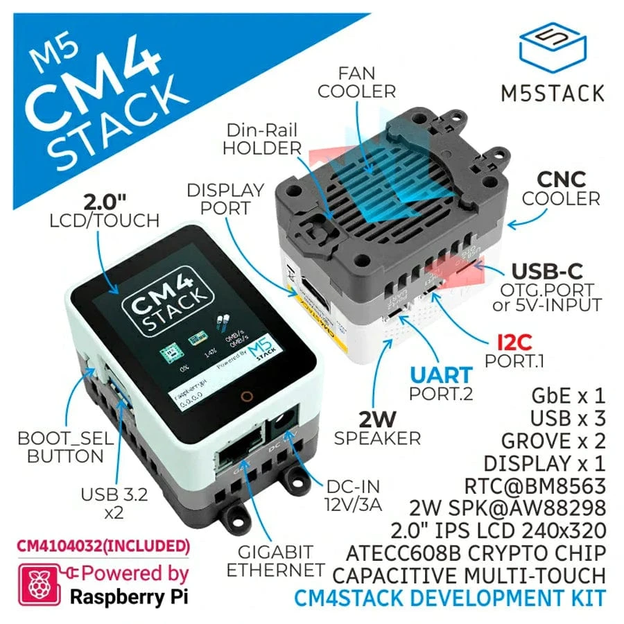 M5Stack CM4Stack Development Kit (CM4104032) - Image 2
