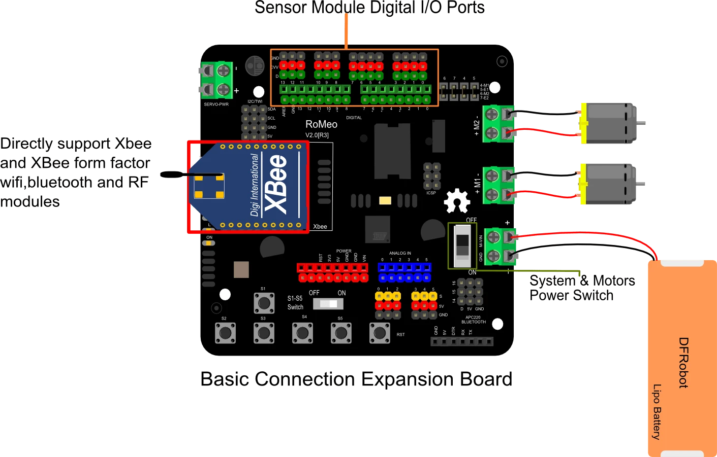 Romeo V2 - A Robot Control Board With Motor Driver (Arduino Compatible) - Image 5