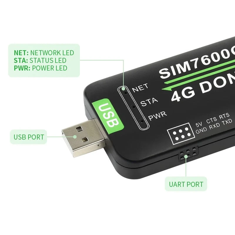 SIM7600G-H 4G USB Dongle - Image 5